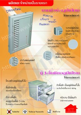 บานซิงค์ ครัวไทยมีเนียม